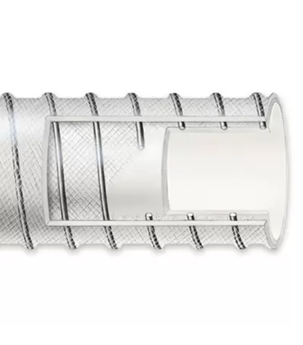 Wire reinforced Sili